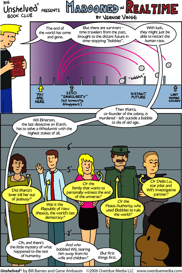 Unshelved comic strip for 4/9/2006