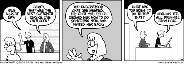 Unshelved strip for 12/15/2008
