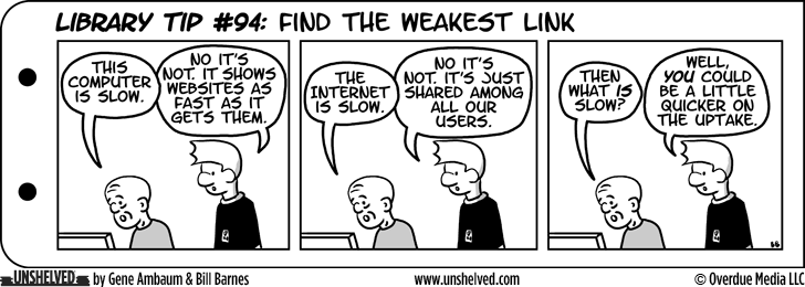 Unshelved comic strip for 6/2/2011